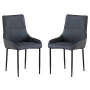 Rissa Blue Faux Leather Dining Chairs With Black Legs In Pair